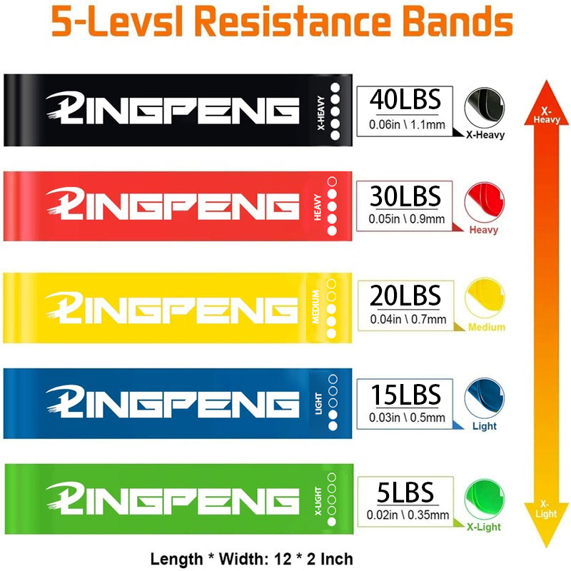 Weerstandsoefening Loop Bands  - Yoga Fitness Resistance Band recensie en prijs